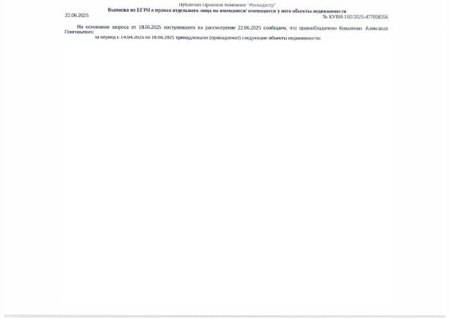 Лот 4028631